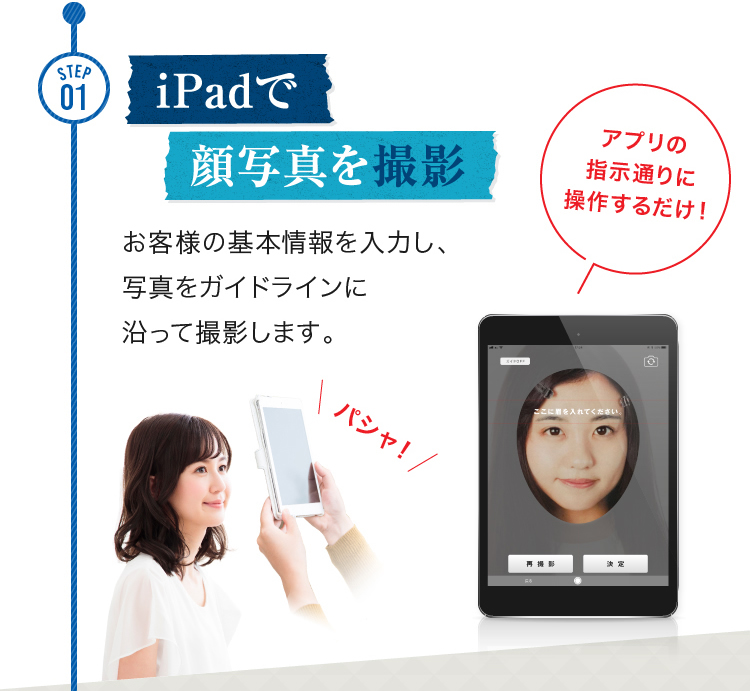 iPadで顔写真を撮影