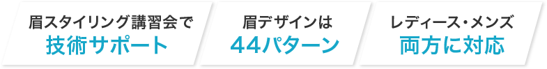 眉スタイリング講習会で技術サポート　眉デザインは44パターン　レディース・メンズ両方に対応