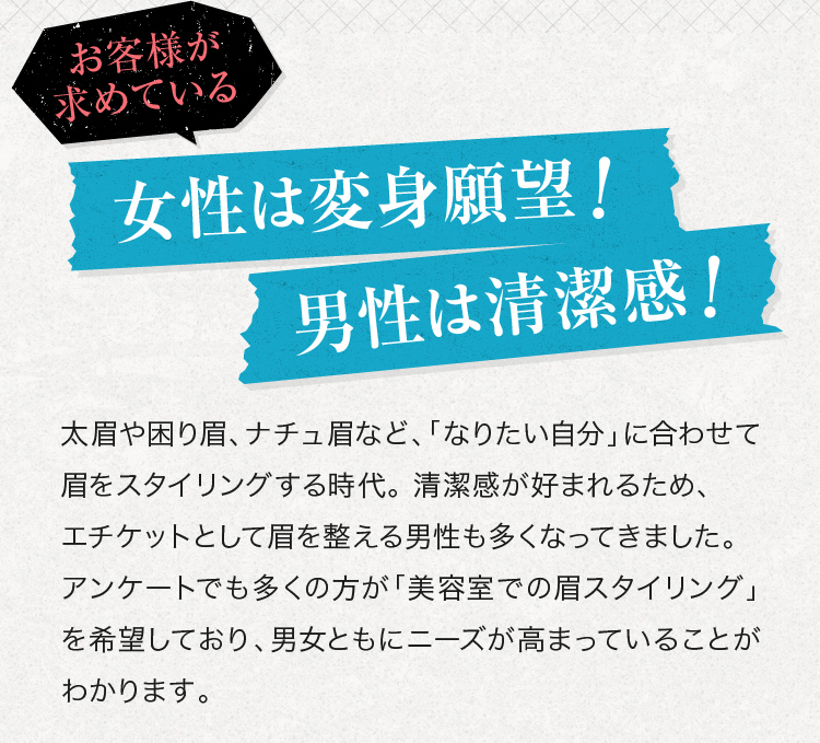 女性は変身願望！男性は清潔感！